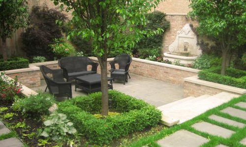Backyard Patio Design